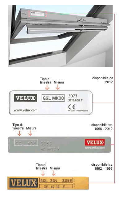 VELUX Trova le misure